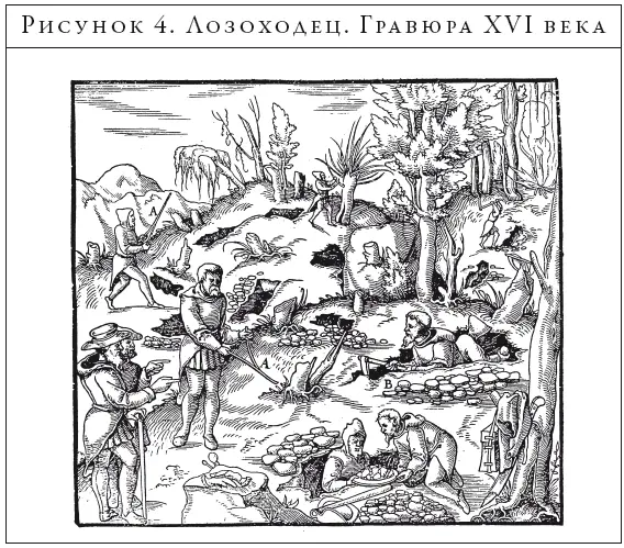 Научных подтверждений этого явления не существует Ученым пока не под силу - фото 4