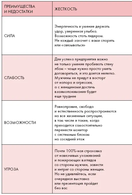 История делового костюма Эволюция женского делового костюма это наглядная - фото 15