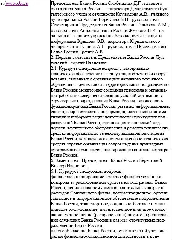 Расходы Банка России Целесообразность контроль и аудит - фото 7