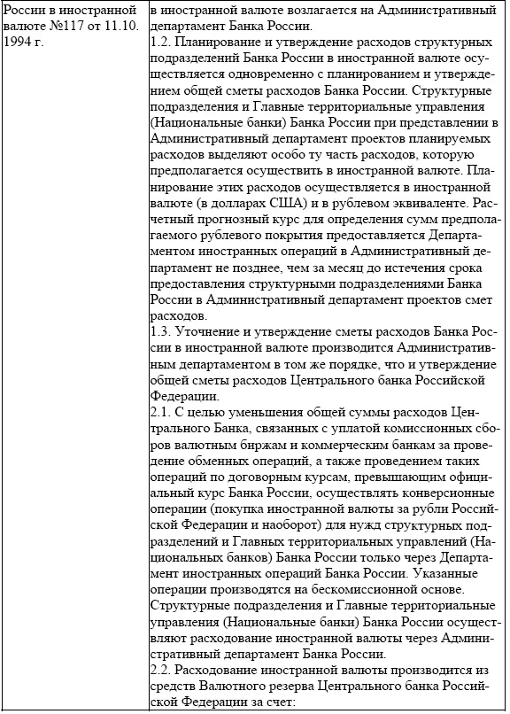 Из представленных в таблице 22 сведений можно сделать следующие выводы - фото 9