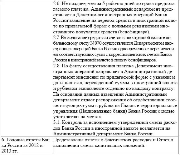 Из представленных в таблице 22 сведений можно сделать следующие выводы - фото 11