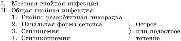 Большинство хирургов по типу клинического течения разделяют сепсис на - фото 4