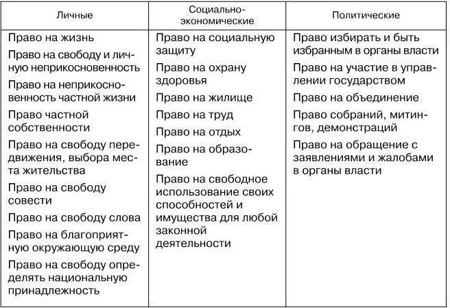 Таким образом на сегодняшний день в мире существует множество международных - фото 5