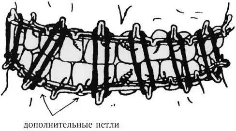Рис 18 Двойная гладкопетлистая проволочная шина симметричная второй - фото 22