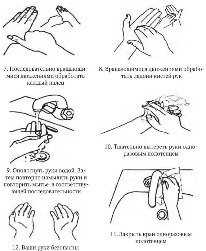 Рис 19 Последовательность гигиенической обработки рук После мытья кожу рук - фото 22