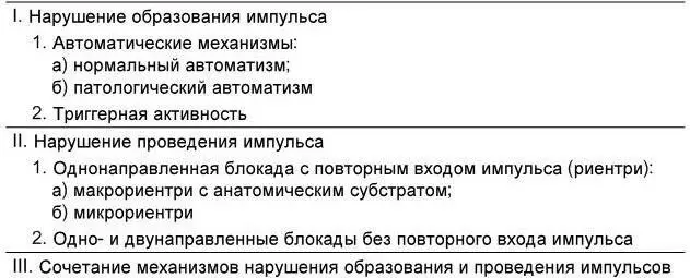 Нарушение образования импульса может происходить по автоматическим механизмам и - фото 36