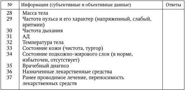 Примечание Таблица может быть составлена предварительно или распространена в - фото 9