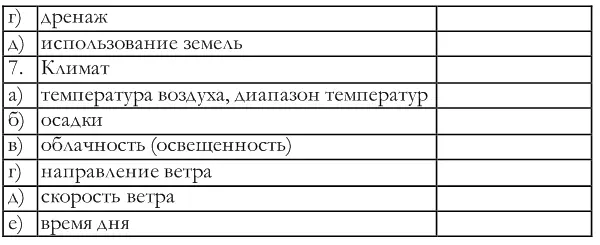 При исследовании организмов населяющих данное местообитание биотический - фото 4