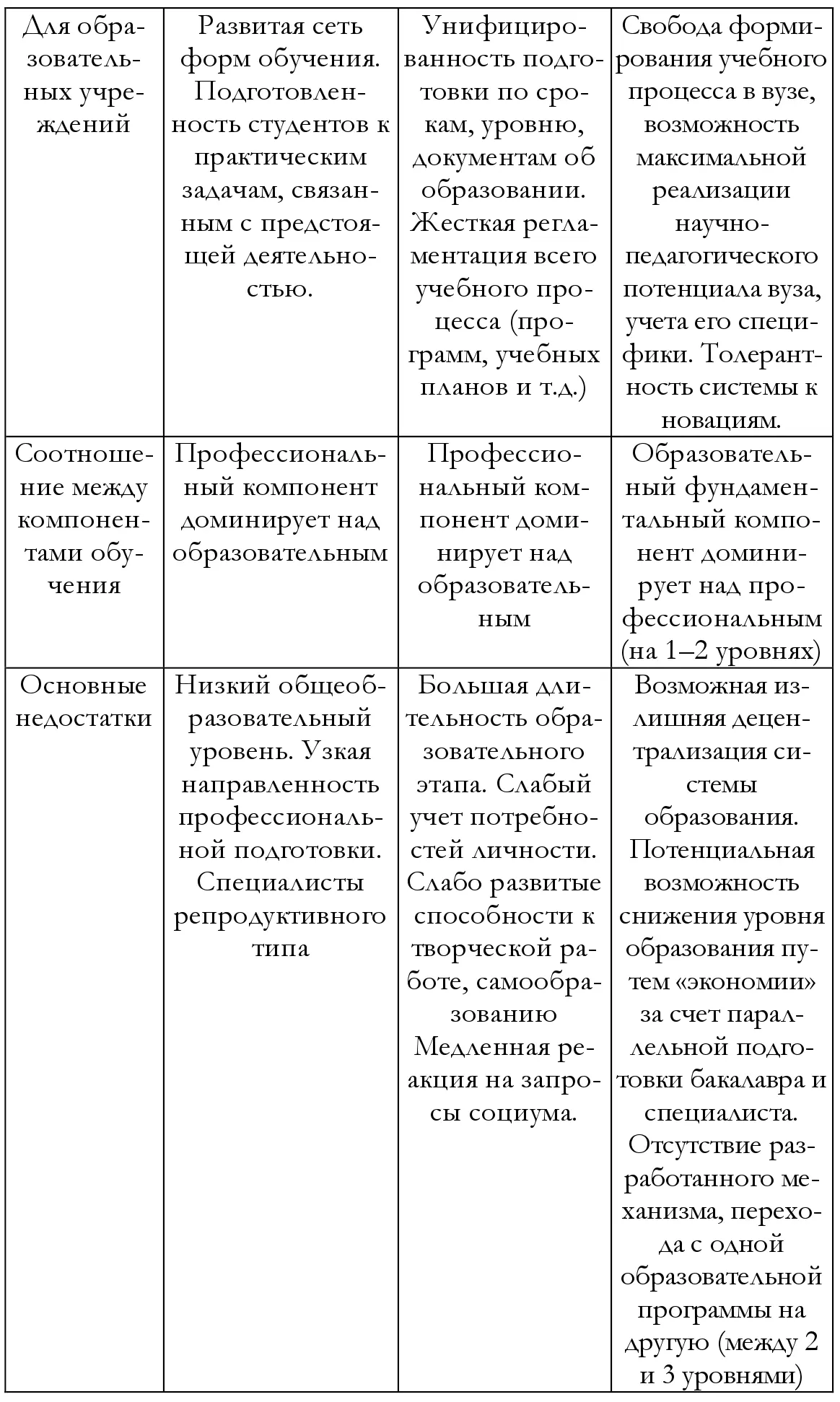 В этой связи интерес представляют выводы экономистов подсчитано что - фото 3