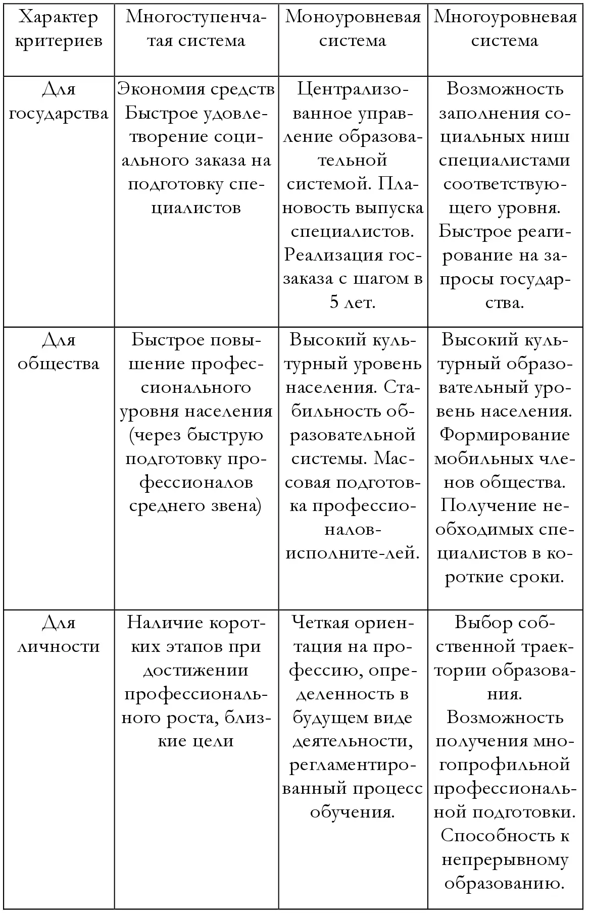 В этой связи интерес представляют выводы экономистов подсчитано что - фото 2