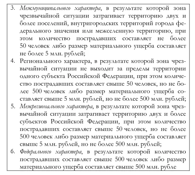 В этом Положении учтены накопленный за прошедшие годы опыт и особенности - фото 6