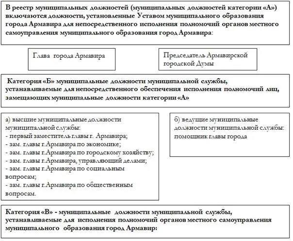 В систему управления образованием все больше внедряется маркетинговый подход - фото 6