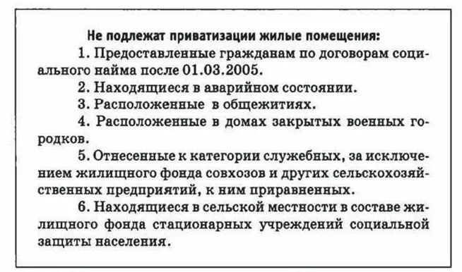 Рис12 Категории жилых помещений не подлежащие приватизации Необходимо - фото 3