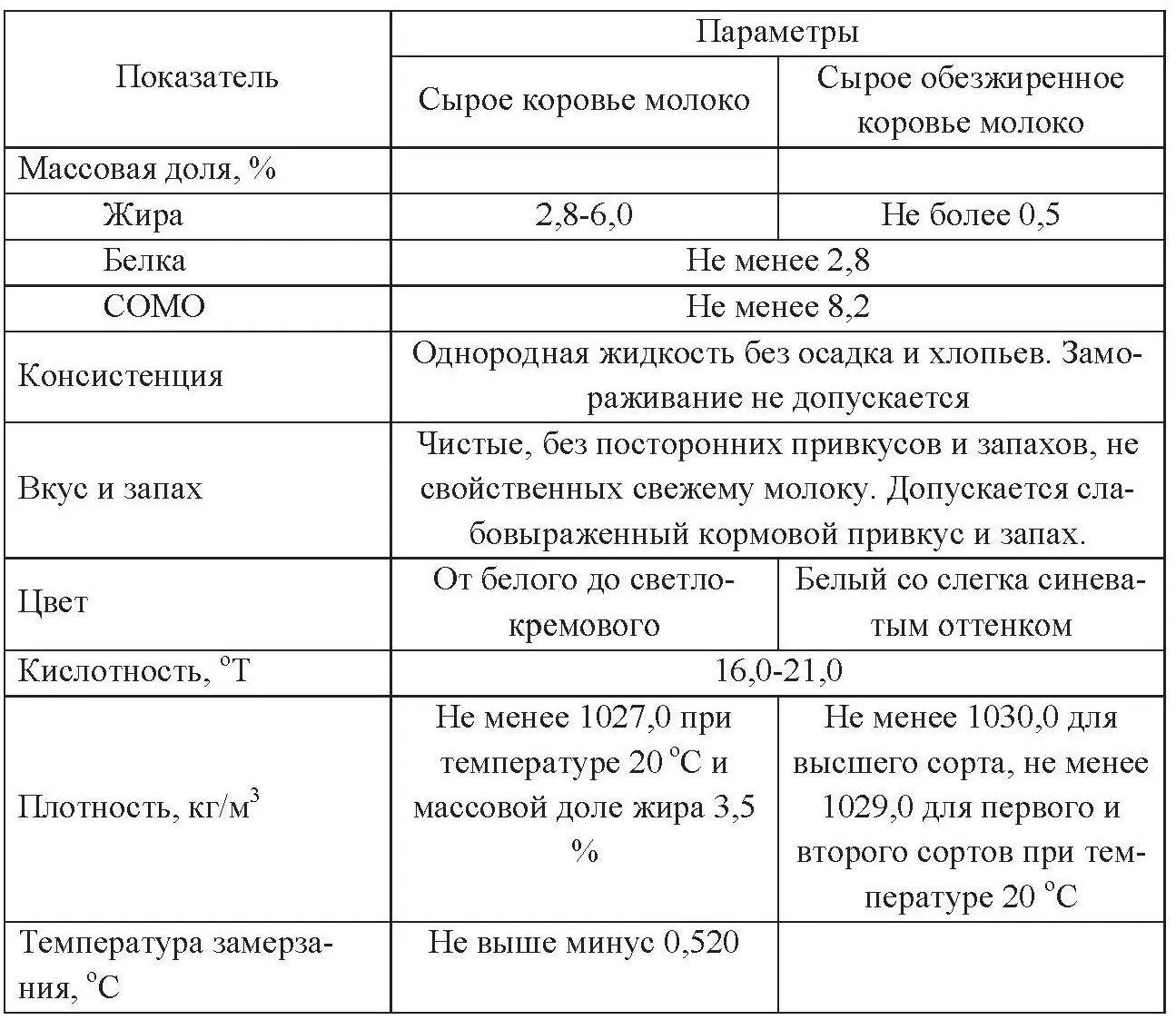 Реализация описанных выше подходов направлена на защиту потребительского рынка - фото 1