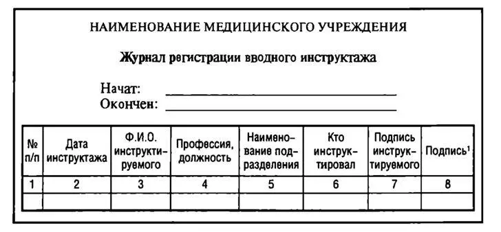 Рис 84 1Лица проводившего инструктаж с командированными лицами с - фото 17