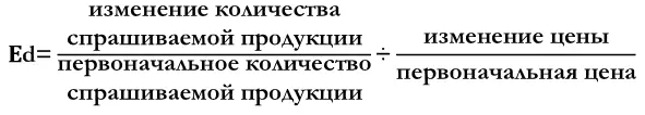 Данная формула применима для определения и степени эластичности предложения - фото 8