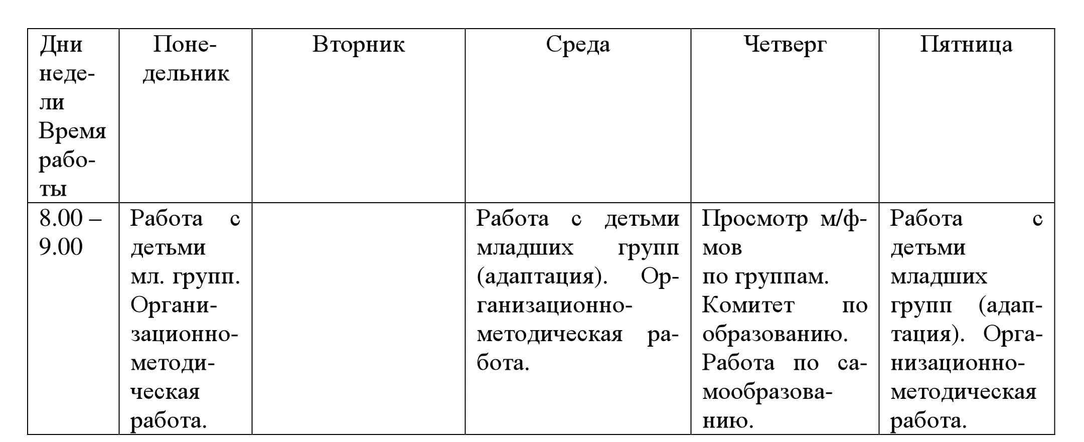 Бланк ИНДИВИДУАЛЬНАЯ РАБОТА ПО РАЗВИТИЮ И КОРРЕКЦИИ ПОЗНАВАТЕЛЬНОЙ И - фото 2