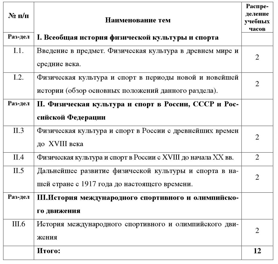 РАЗДЕЛ I ВСЕОБЩАЯ ИСТОРИЯ ФИЗИЧЕСКОЙ КУЛЬТУРЫ И СПОРТА ТЕМА I1 ВВЕДЕНИЕ В - фото 1