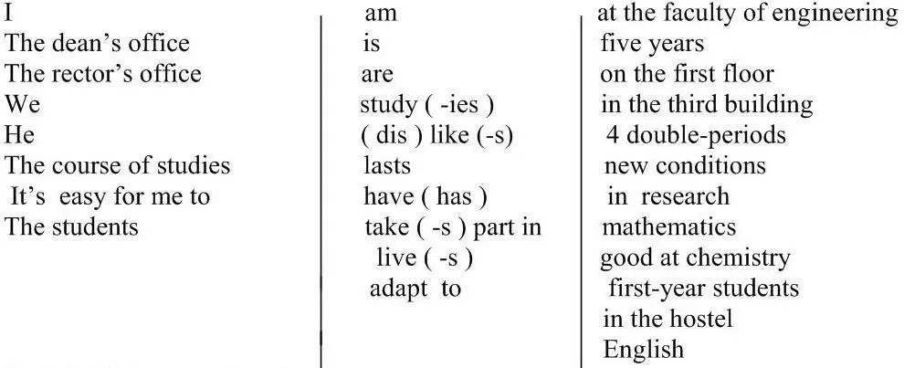 Task 5 Make up pairs of synonyms Curriculum teacher research chair plan - фото 47