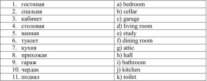 Inside and Outside Furnishings Appliances Task 5 Sort out the nouns below - фото 70