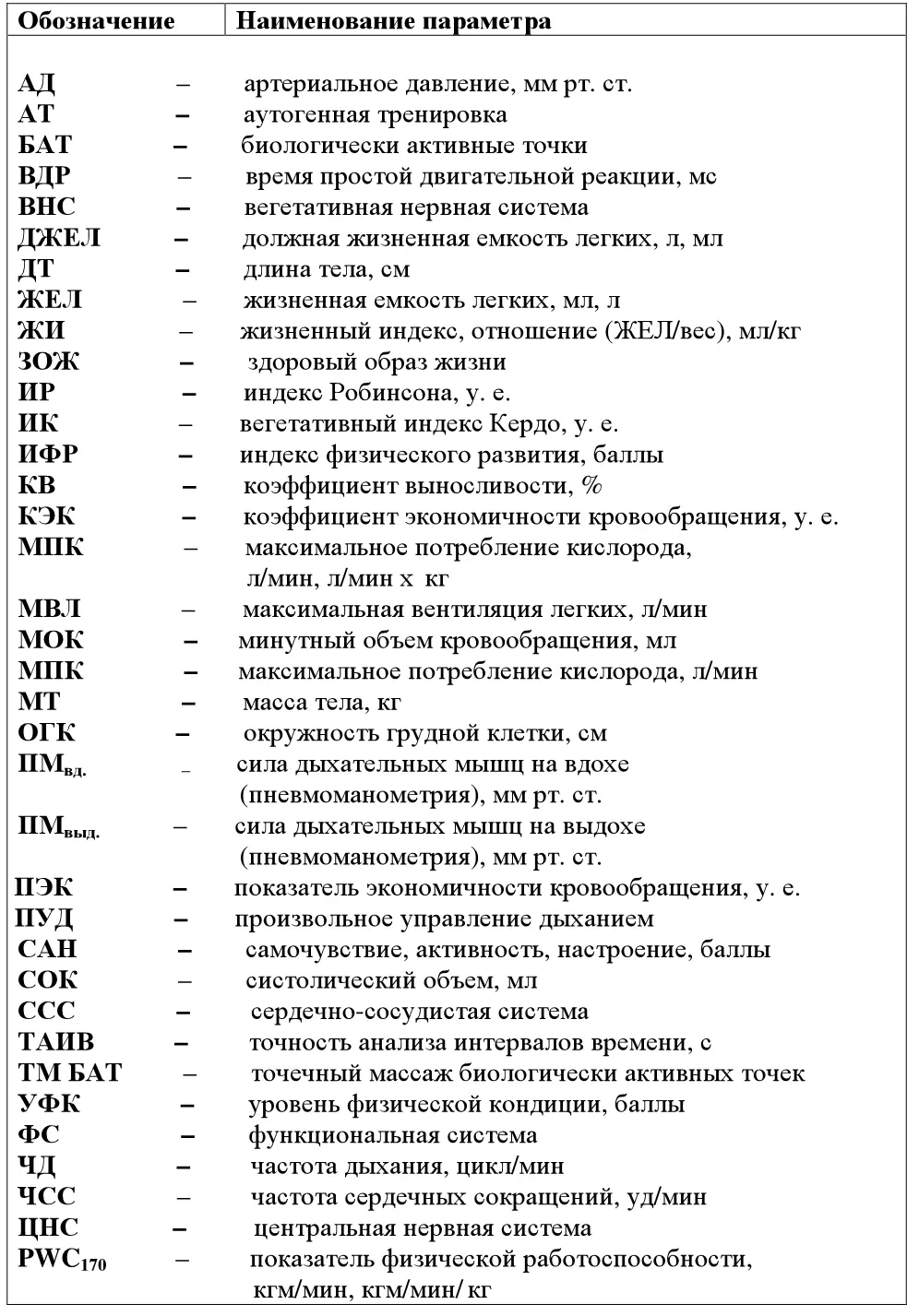 ВВЕДЕНИЕ Актуальность исследования В настоящее время отчетливо - фото 1