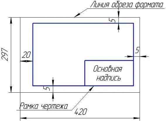 Рисунок 1 Выделение формата А3 и выполнение рамки чертежа Рисунок 2 - фото 1