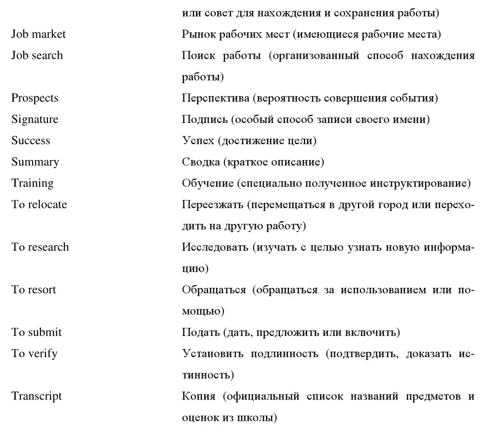Подготовка к собеседованию Собеседование при приеме на работу в различных - фото 32
