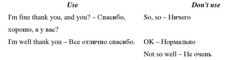 Самое существенное о чем вы можете рассказать во время собеседования это ваше - фото 33
