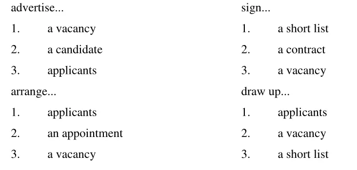 Exercise 7 Job advertisements The following nouns describe an ideal - фото 6