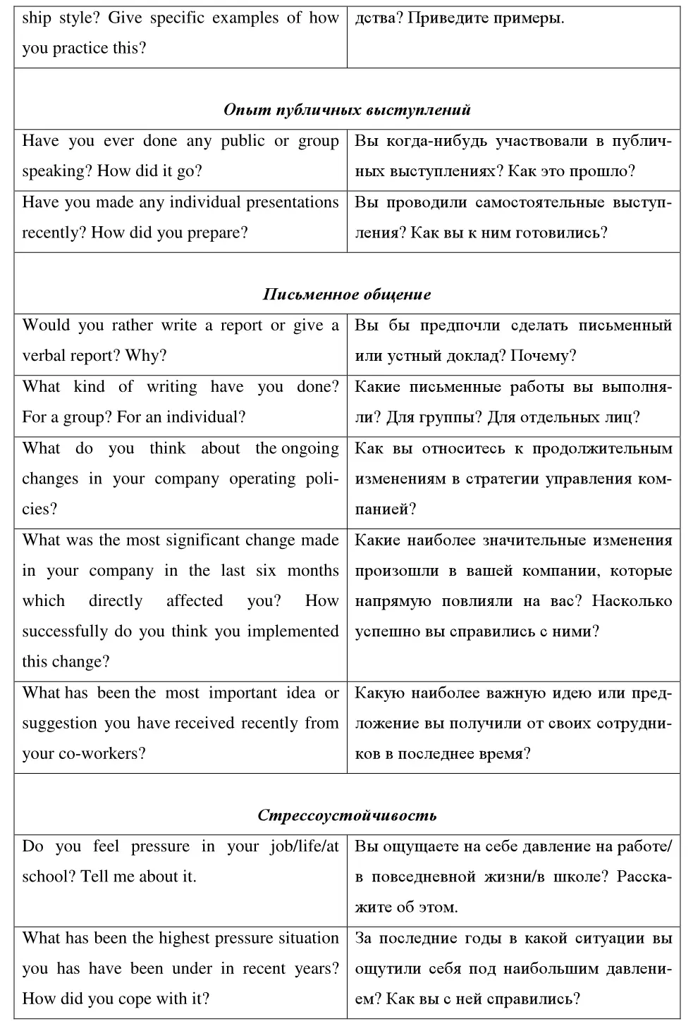 Письмо после интервью Followup letter В большинстве западных компаний - фото 40