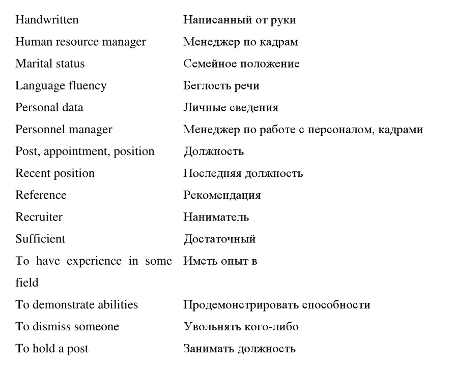 Exercise 1 Перефразируйте предложения используя выделенные слова land a - фото 2