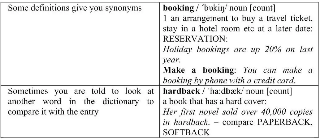 What should you do when you come across new words When you are reading - фото 2