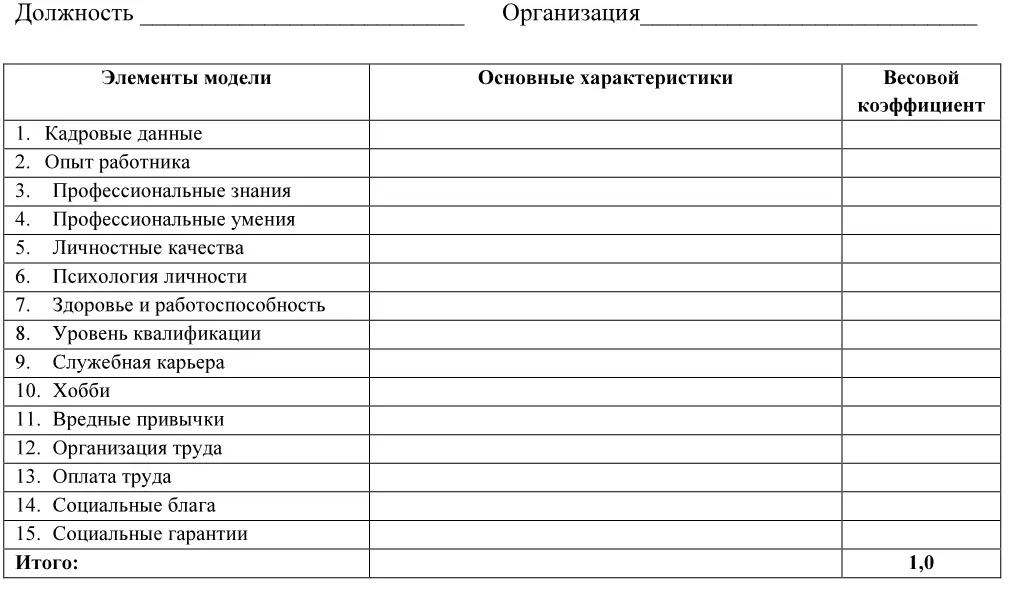 Тренинг Принимаем Вы с нами В начале занятия ведущий обращается в - фото 5