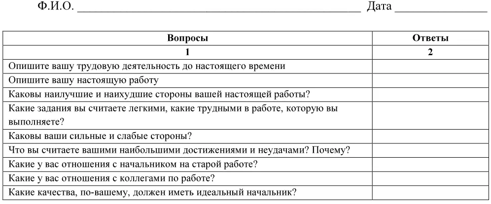 Деловая игра Подбор персонала Цели и задачи игры для студента Цель игры - фото 3