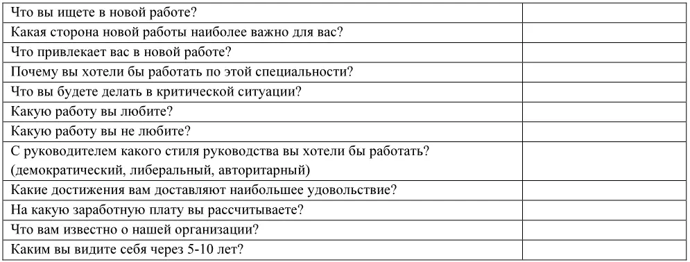 Деловая игра Подбор персонала Цели и задачи игры для студента Цель игры - фото 4