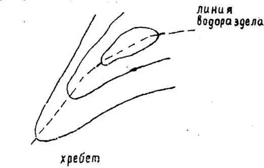 Рисунок 4 Изображение хребта горизонта лями Возвышенность вытянутой формы - фото 6