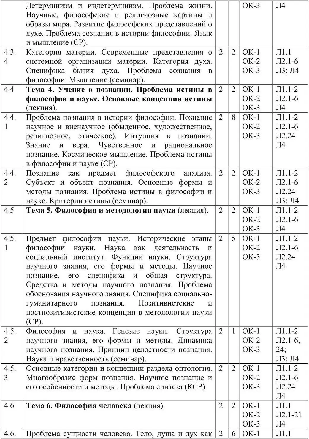 Очная форма обучения на базе среднего профессионального образования 3 года - фото 14