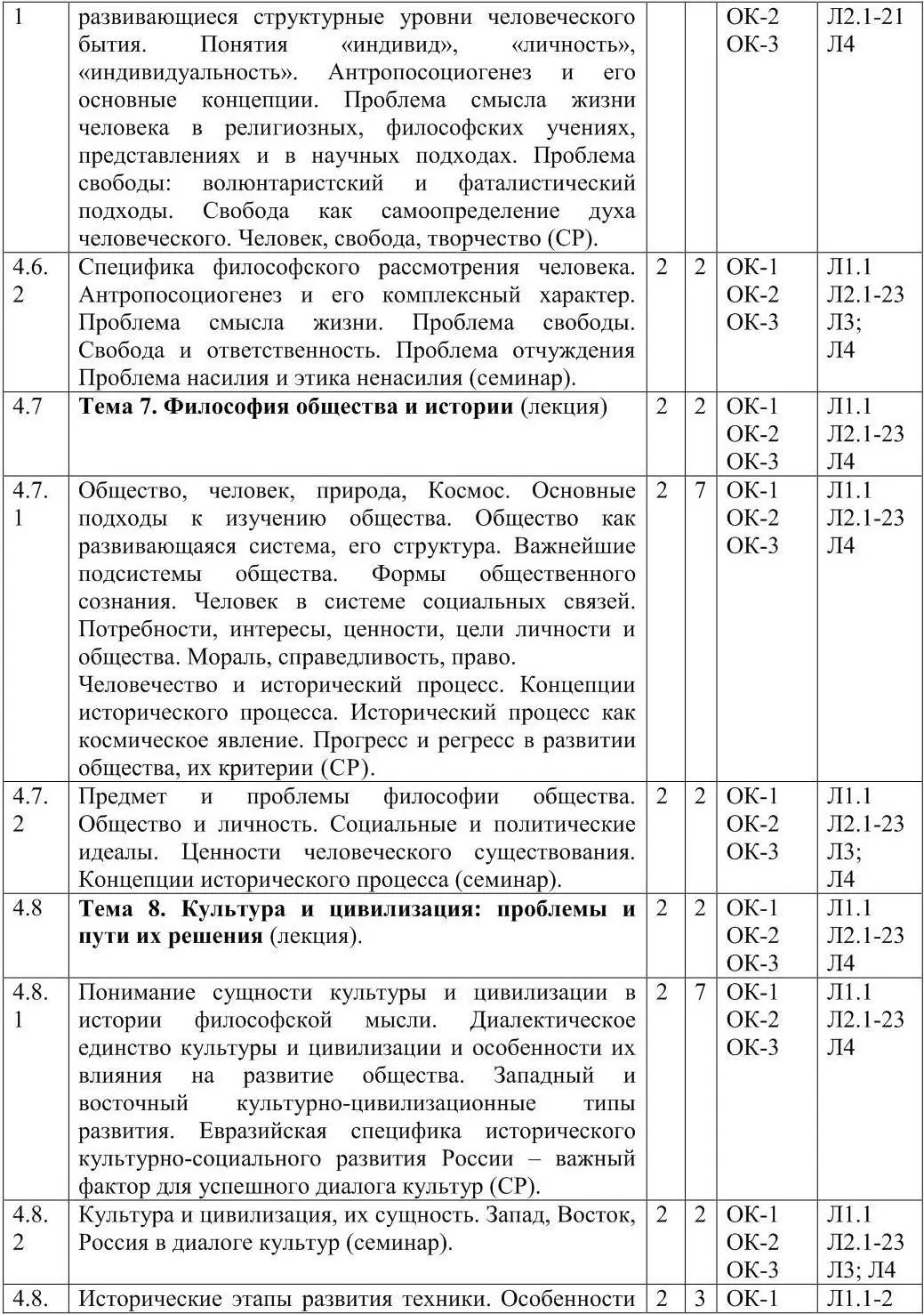 Очная форма обучения на базе среднего профессионального образования 3 года - фото 15