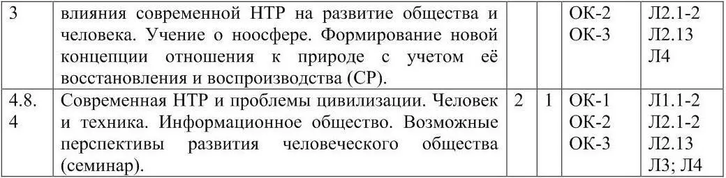 Очная форма обучения на базе среднего профессионального образования 3 года - фото 16