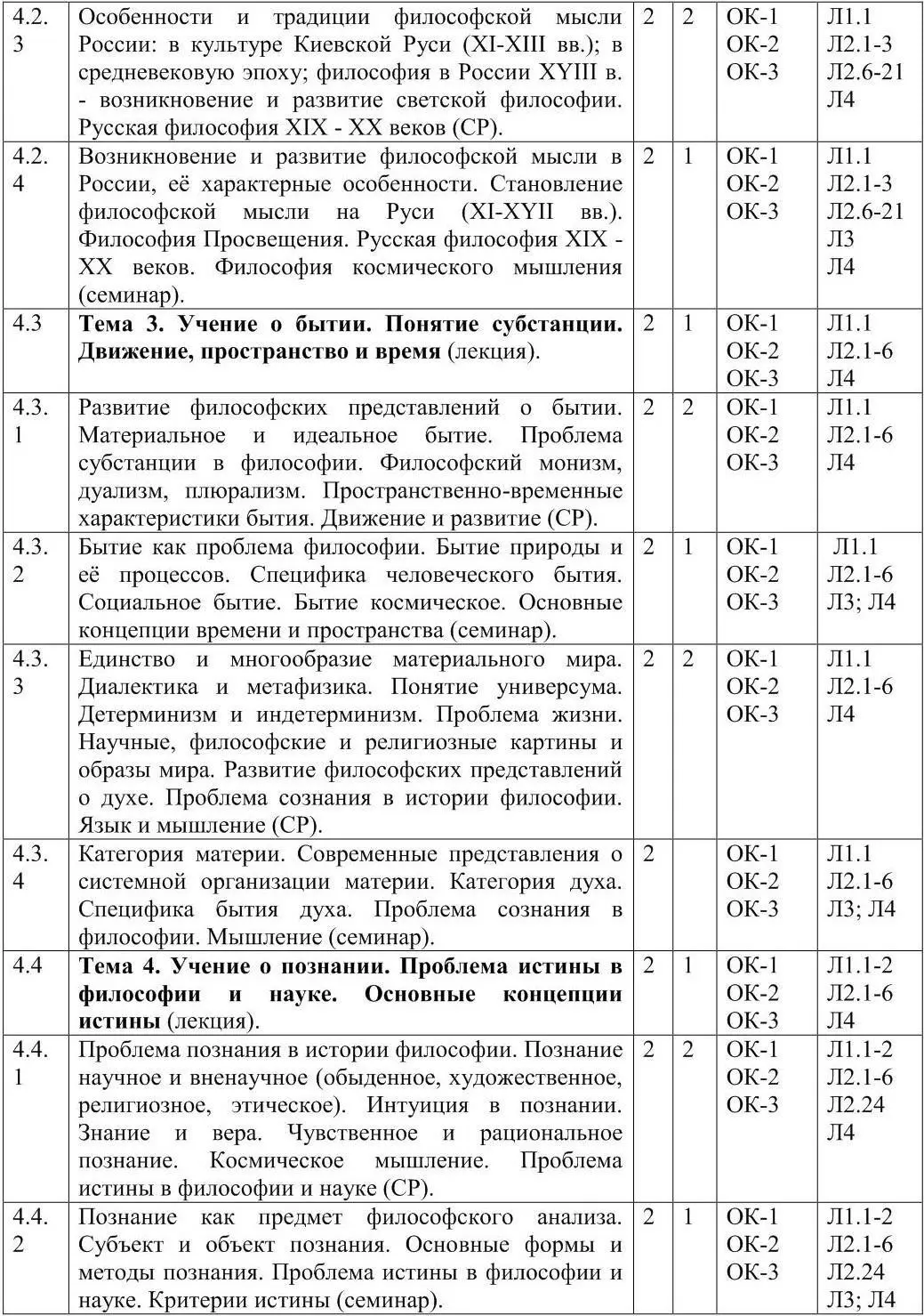 Заочная форма обучения на базе среднего полного общего образования 5 лет - фото 18