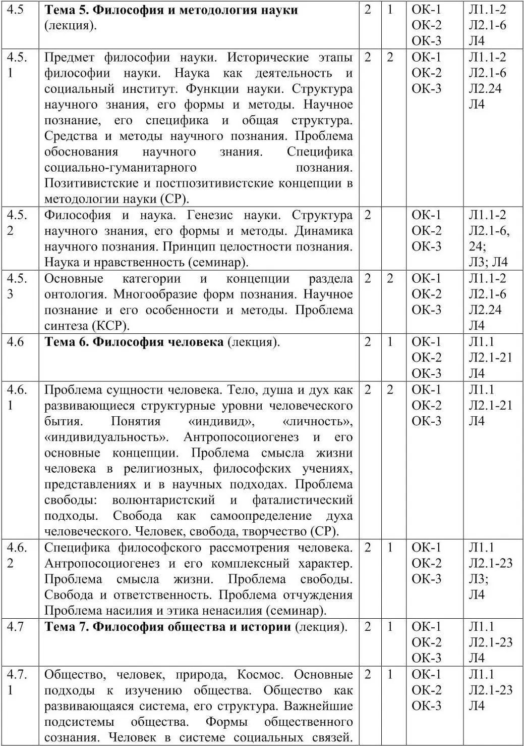 Заочная форма обучения на базе среднего полного общего образования 5 лет - фото 19