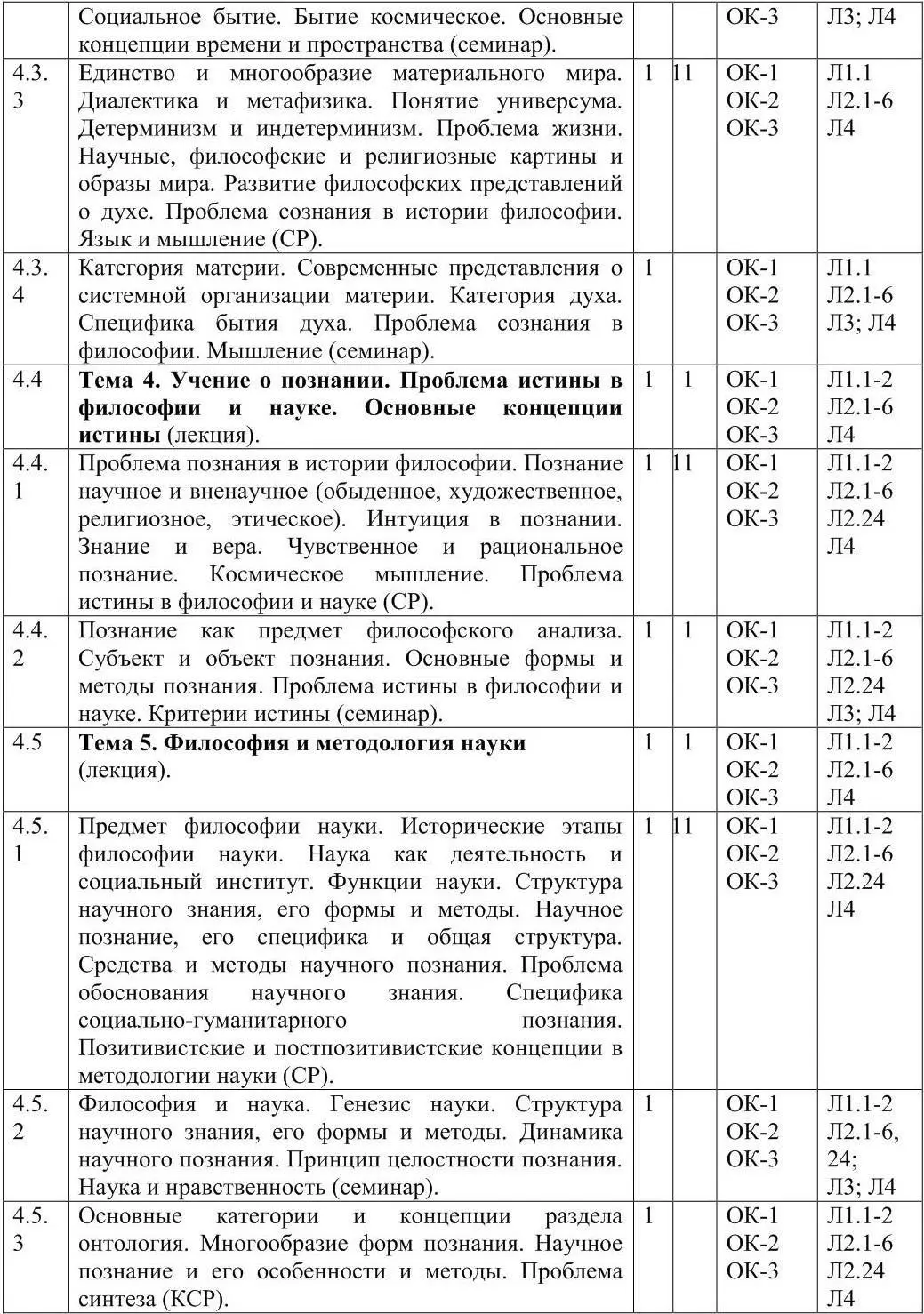 Заочная форма обучения на базе среднего профессионального образования 3 года - фото 23