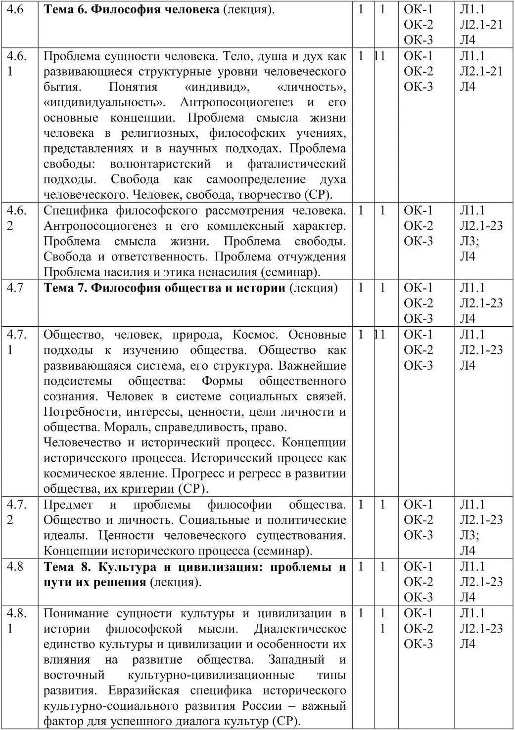 Заочная форма обучения на базе среднего профессионального образования 3 года - фото 24