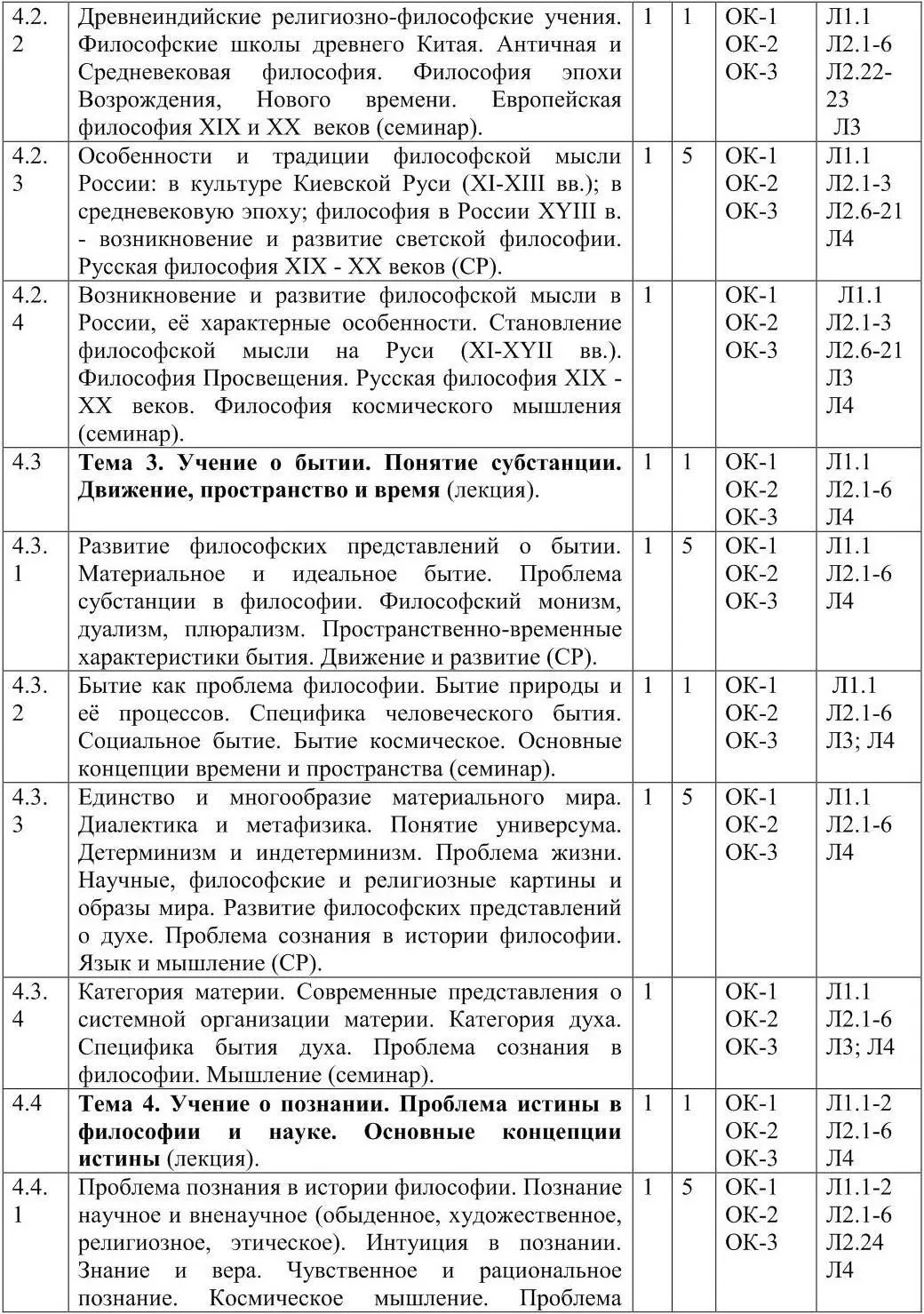 Заочная форма обучения на базе высшего профессионального образования 3 года - фото 27