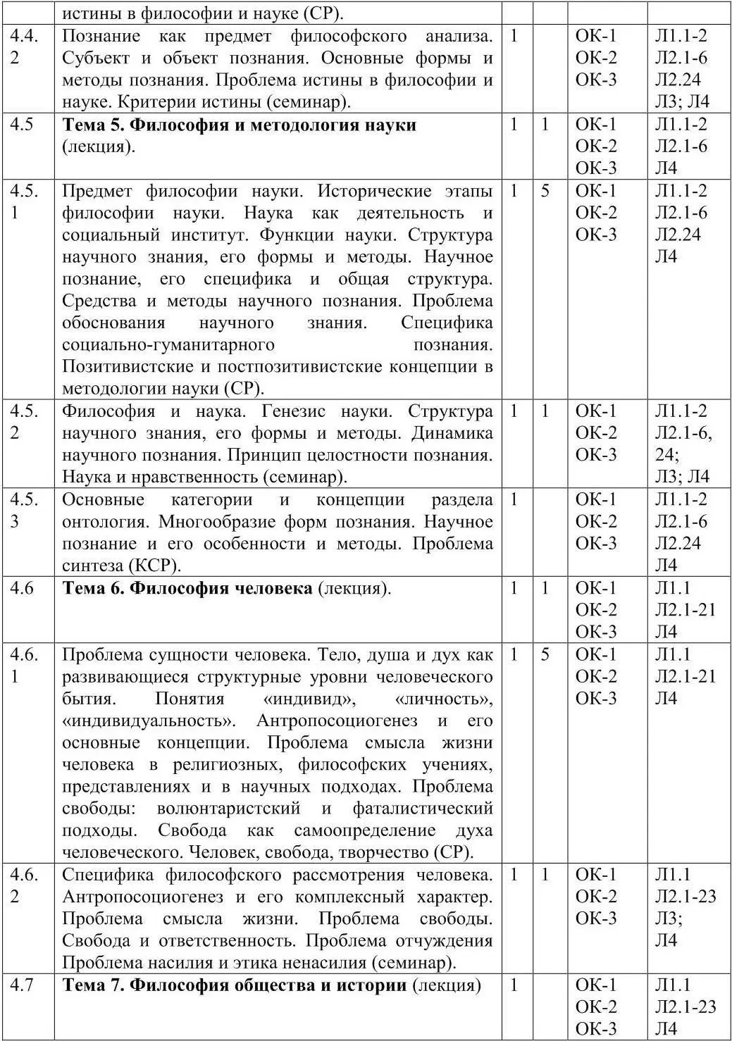 Заочная форма обучения на базе высшего профессионального образования 3 года - фото 28