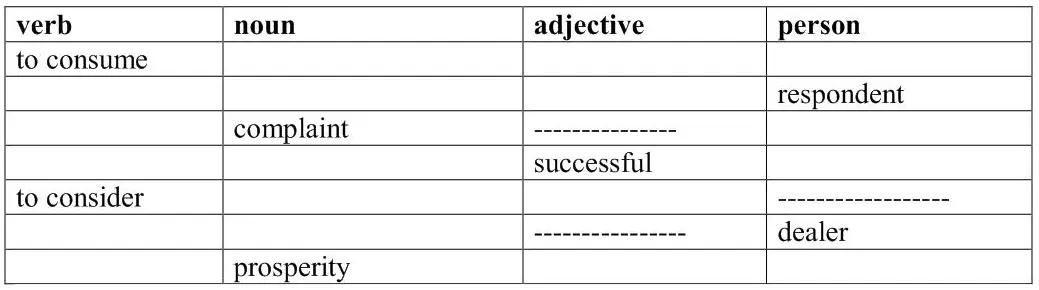 22 Home Assignment Vocabulary Notes to encompass заключать в себе to - фото 17