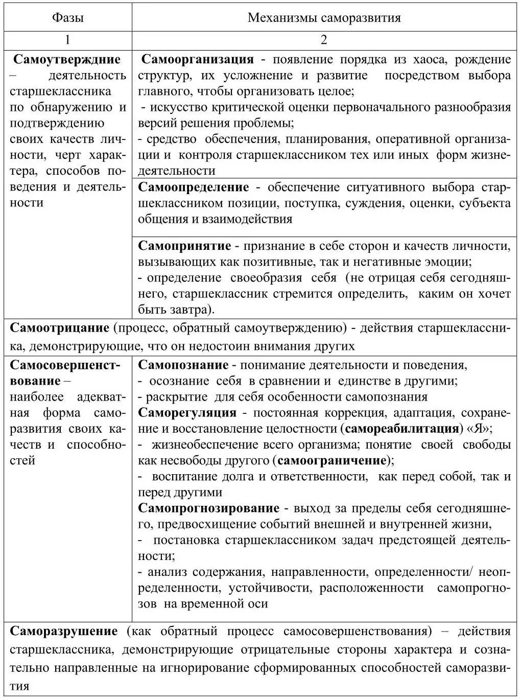 Перед педагогом встает ряд конкретных психологических и социокультурных задач - фото 3