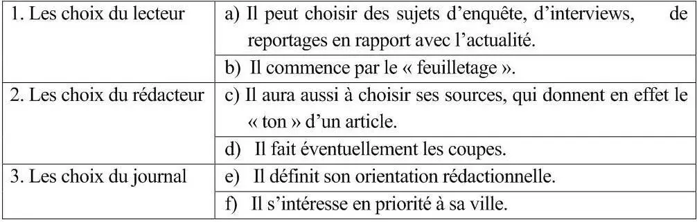 Exercice 3Vrai ou faux Exercice 4Observеz lemploi des formes passives A - фото 4