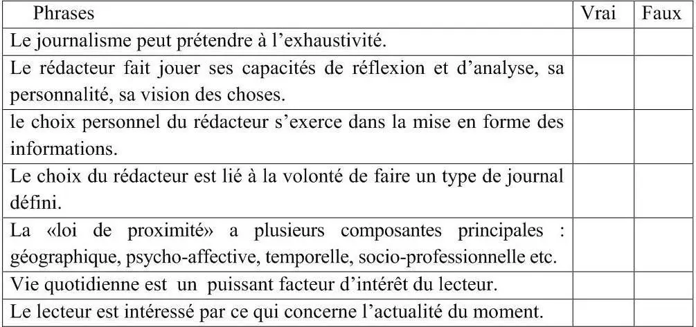 Exercice 4Observеz lemploi des formes passives A et traduisez en français - фото 5