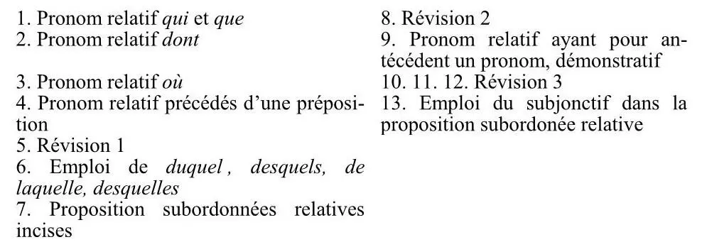 1 A Relier les phrases suivantes par le pronom qui convient Exemple - фото 15